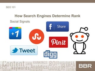 SEO 101
How Search Engines Determine Rank
Social Signals
 