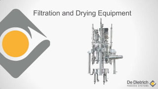Filtration and Drying Equipment
 