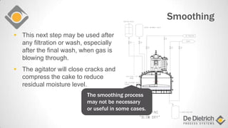 Smoothing
 This next step may be used after
any filtration or wash, especially
after the final wash, when gas is
blowing through.
 The agitator will close cracks and
compress the cake to reduce
residual moisture level.
.
..
The smoothing process
may not be necessary
or useful in some cases.
 