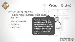 Vacuum Drying
 Vacuum drying requires:
―Heated vessel surfaces (wall, base,
agitator)
―Vacuum source
―Agitation
―Dust filter
.
..
.
..
Vacuum drying is the
most common drying
method in filter/dryers,
and the only method for
dedicated dryers such
as pan and spherical
dryers.
 