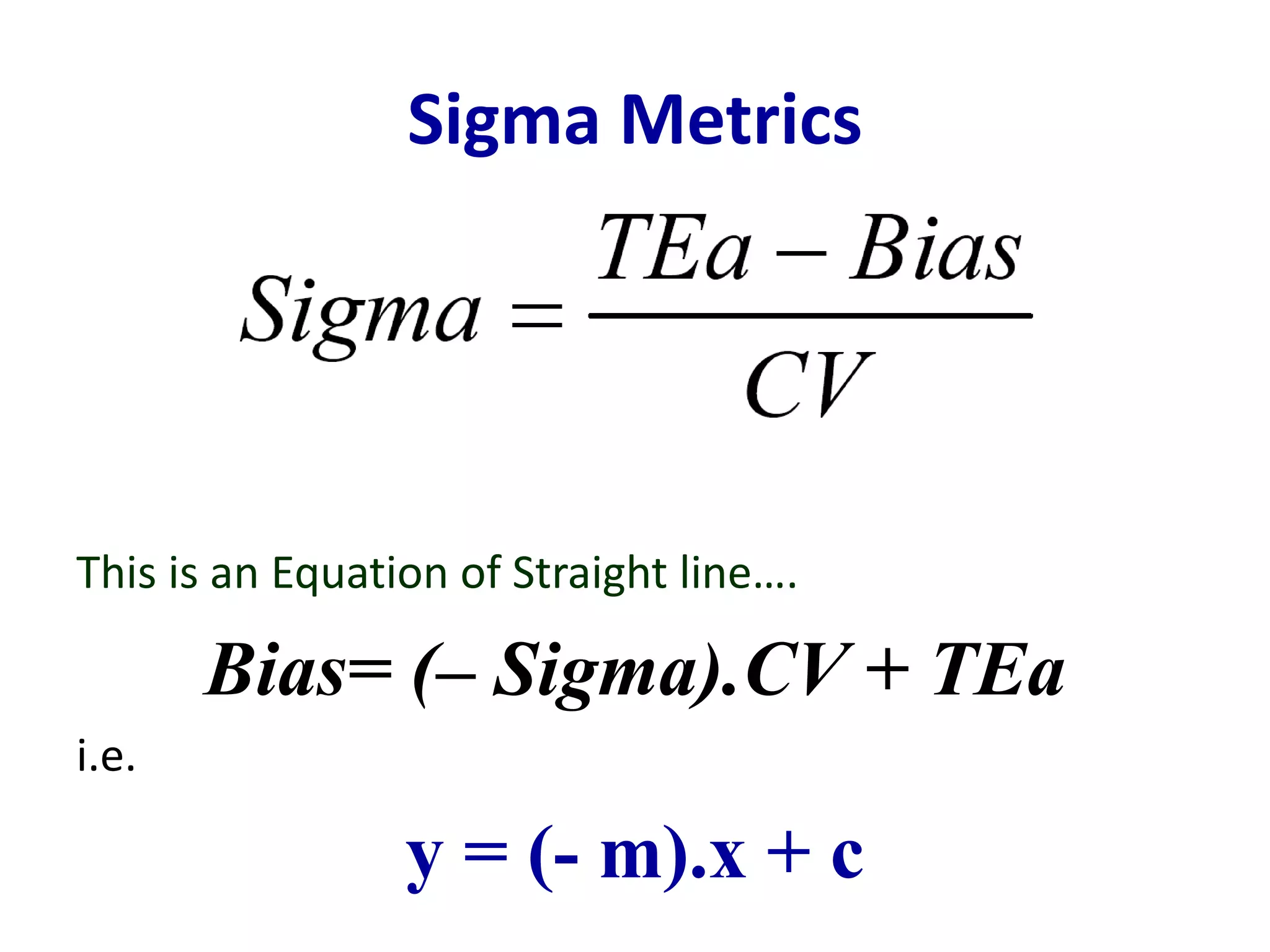 Sigma Metrics
This is an Equation of Straight line….
Bias= (– Sigma).CV + TEa
i.e.
y = (- m).x + c
 