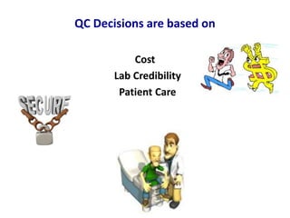 QC Decisions are based on
Cost
Lab Credibility
Patient Care
 