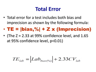 Total Error Quality Control in Clinical Chemistry | PPT