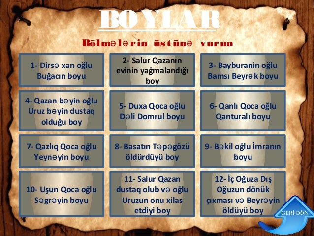 Oguz Boyu Oguzlar 24 Oguz Boyu Anamurunsesi
