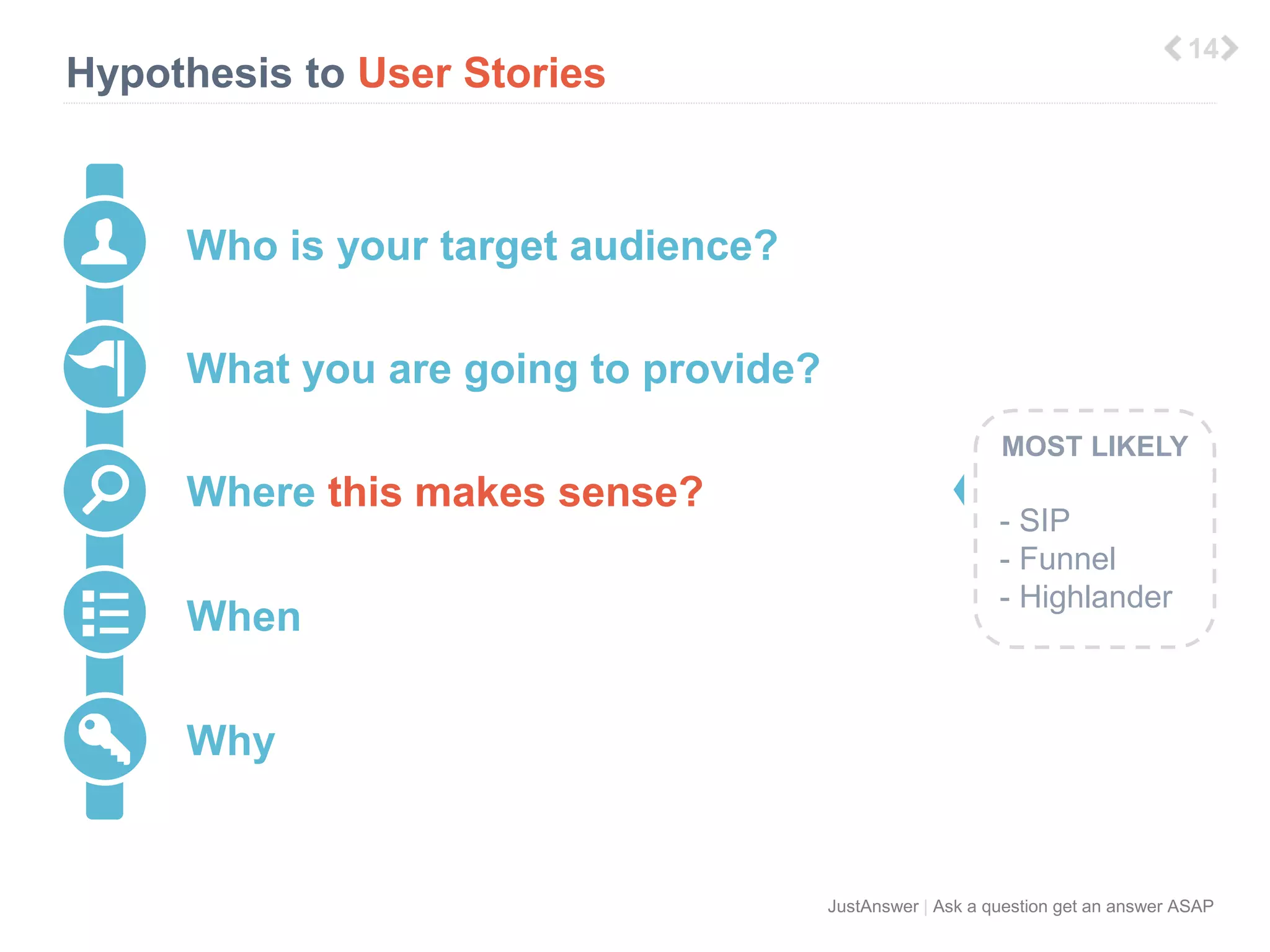 JustAnswer | Ask a question get an answer ASAP 
Hypothesis to User Stories 
4 
Who is your target audience? 
What you are going to provide? 
Where this makes sense? 
When 
Why 
MOST LIKELY 
- SIP 
- Funnel 
 