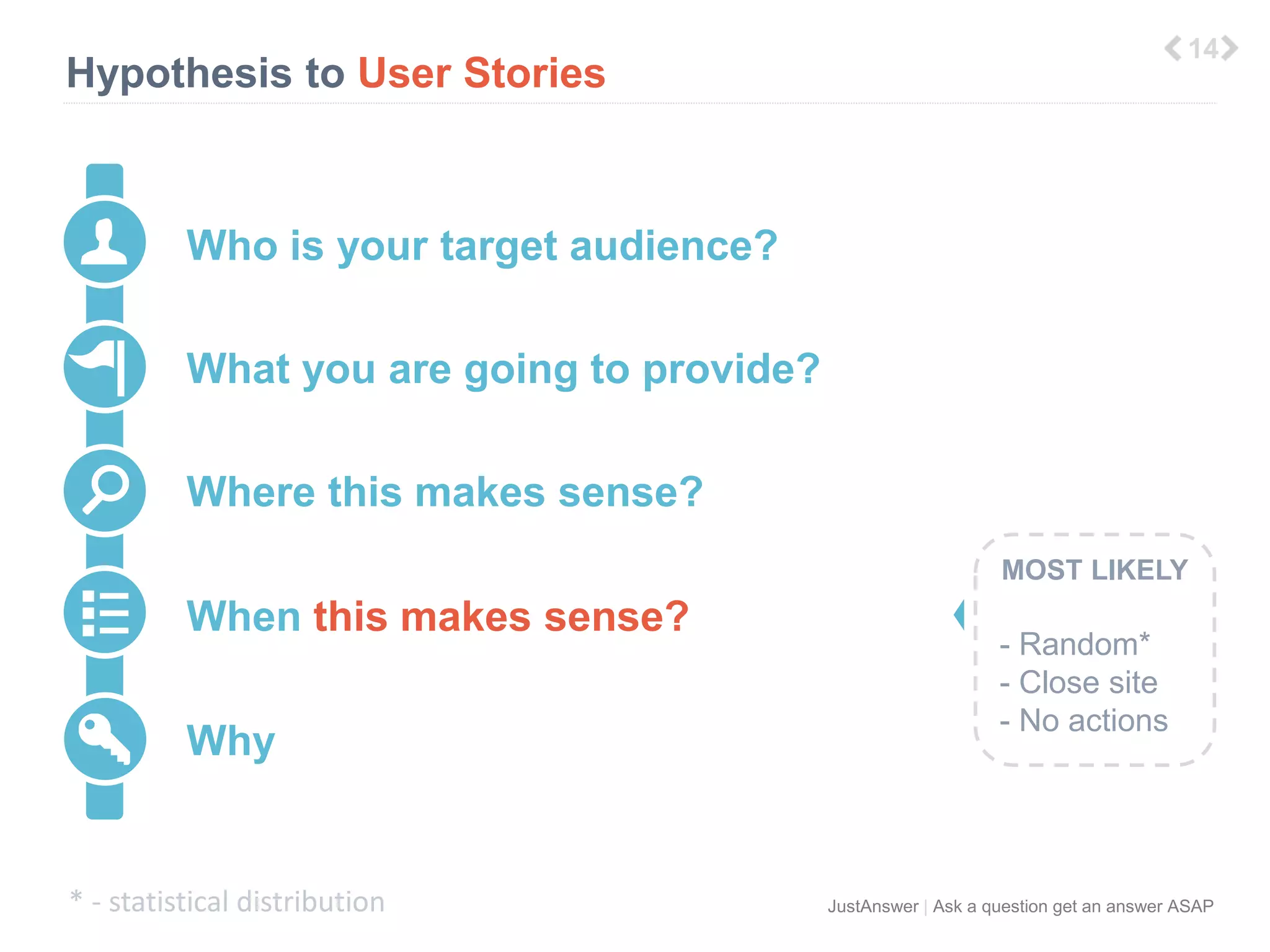 JustAnswer | Ask a question get an answer ASAP 
Hypothesis to User Stories 
5 
Who is your target audience? 
What you are going to provide? 
Where this makes sense? 
When this makes sense? 
Why 
MOST LIKELY 
- Random* 
- Close site 
- No actions 
* - statistical distribution 
 