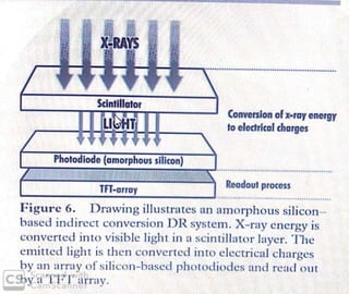 2/21/2020 sadiqbabahabu@gmail.com 22
 