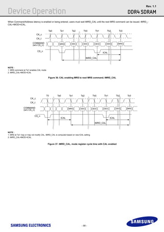 DDR4_Device_Operations_Rev11_Oct_14-0.pdf