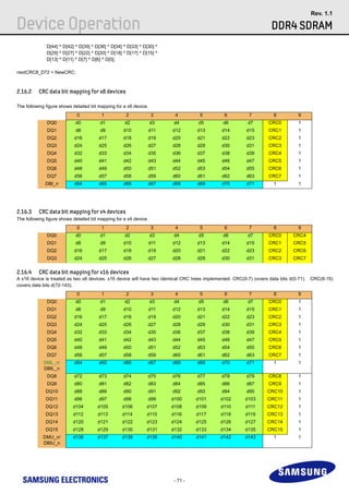 DDR4_Device_Operations_Rev11_Oct_14-0.pdf