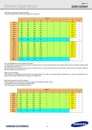 DDR4_Device_Operations_Rev11_Oct_14-0.pdf