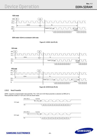 Ddr4 Specification.pdf DDR4_Device_Operations_Rev11_Oct_14-0.pdf