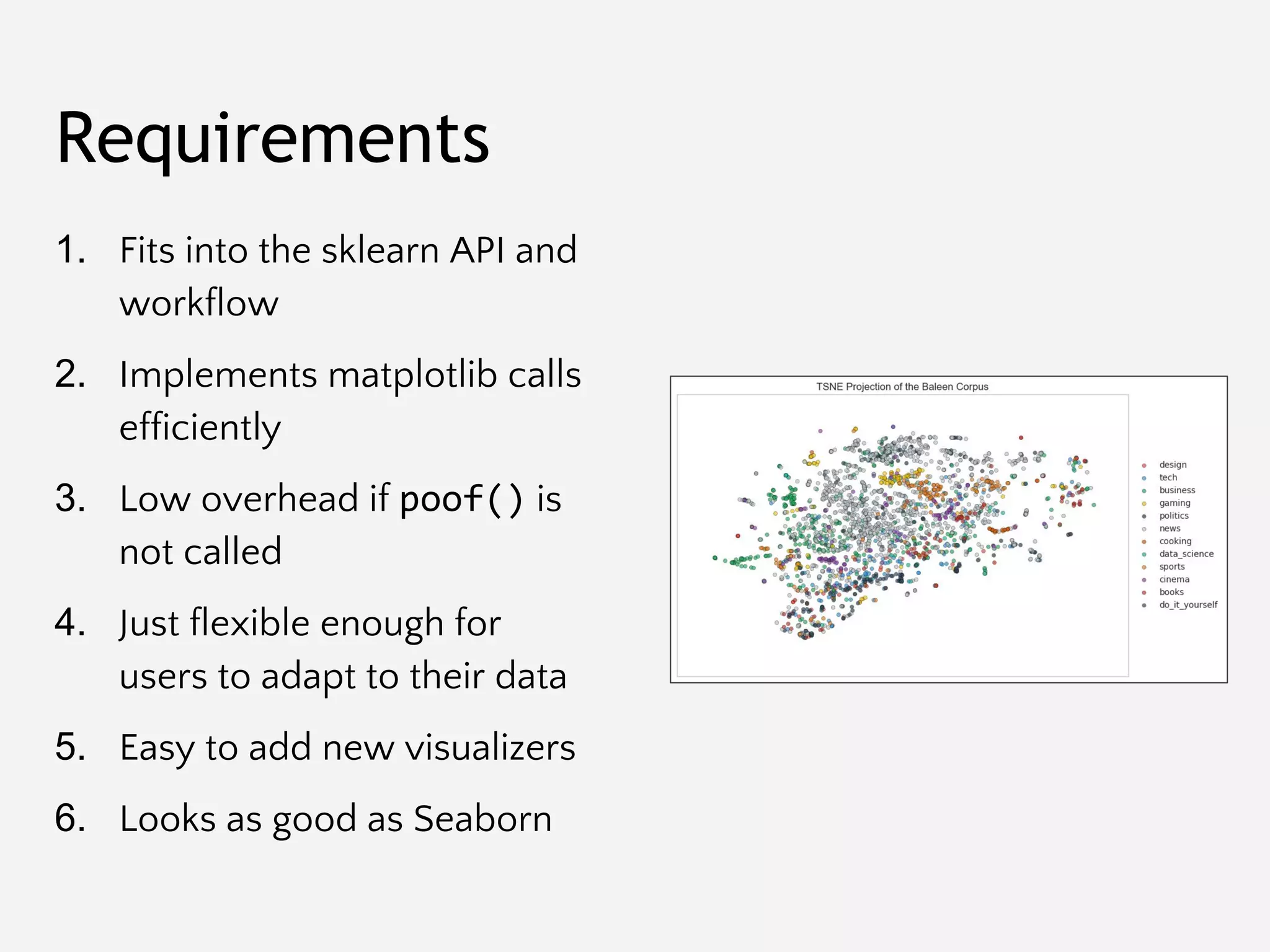 Visualizing Model Selection with Scikit-Yellowbrick: An Introduction to ...