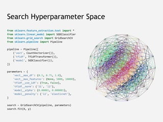 Visualizing Model Selection with Scikit-Yellowbrick: An Introduction to ...