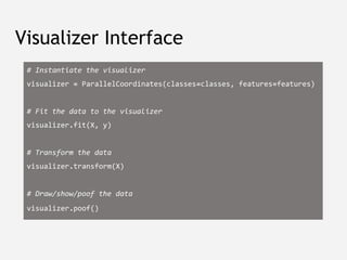 Visualizing Model Selection with Scikit-Yellowbrick: An Introduction to ...