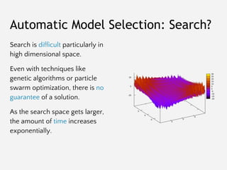 Automatic Model Selection: Search?
Search is difficult particularly in
high dimensional space.
Even with techniques like
g...