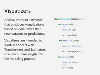 Visualizers
A visualizer is an estimator
that produces visualizations
based on data rather than
new datasets or prediction...