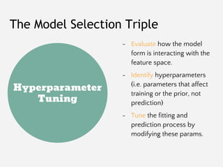 Hyperparameter
Tuning
The Model Selection Triple
- Evaluate how the model
form is interacting with the
feature space.
- Id...