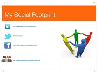 11




My Social Footprint
   http://www.linkedin.com/in/daviddraymond




   @daviddraymond




   @http://www.facebook.com/daviddraymond




   http://www.crosseyeinc.com/index.php/ramblings
 