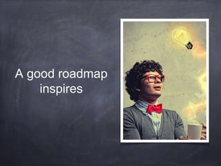 A good roadmap 
inspires 
 