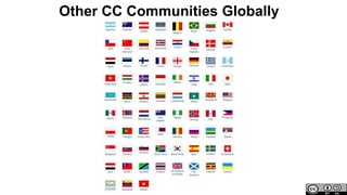 Other CC Communities Globally
 