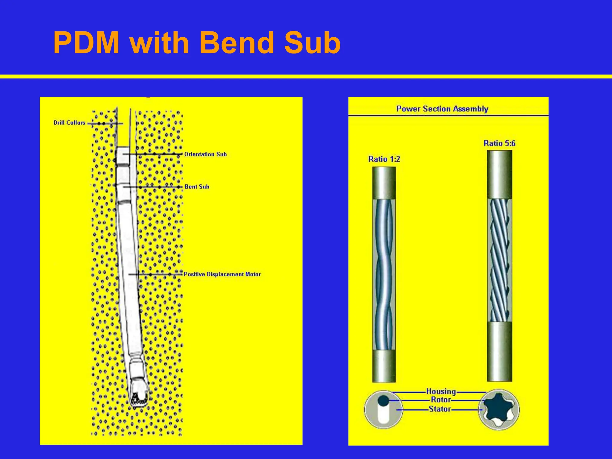 PDM with Bend Sub
 