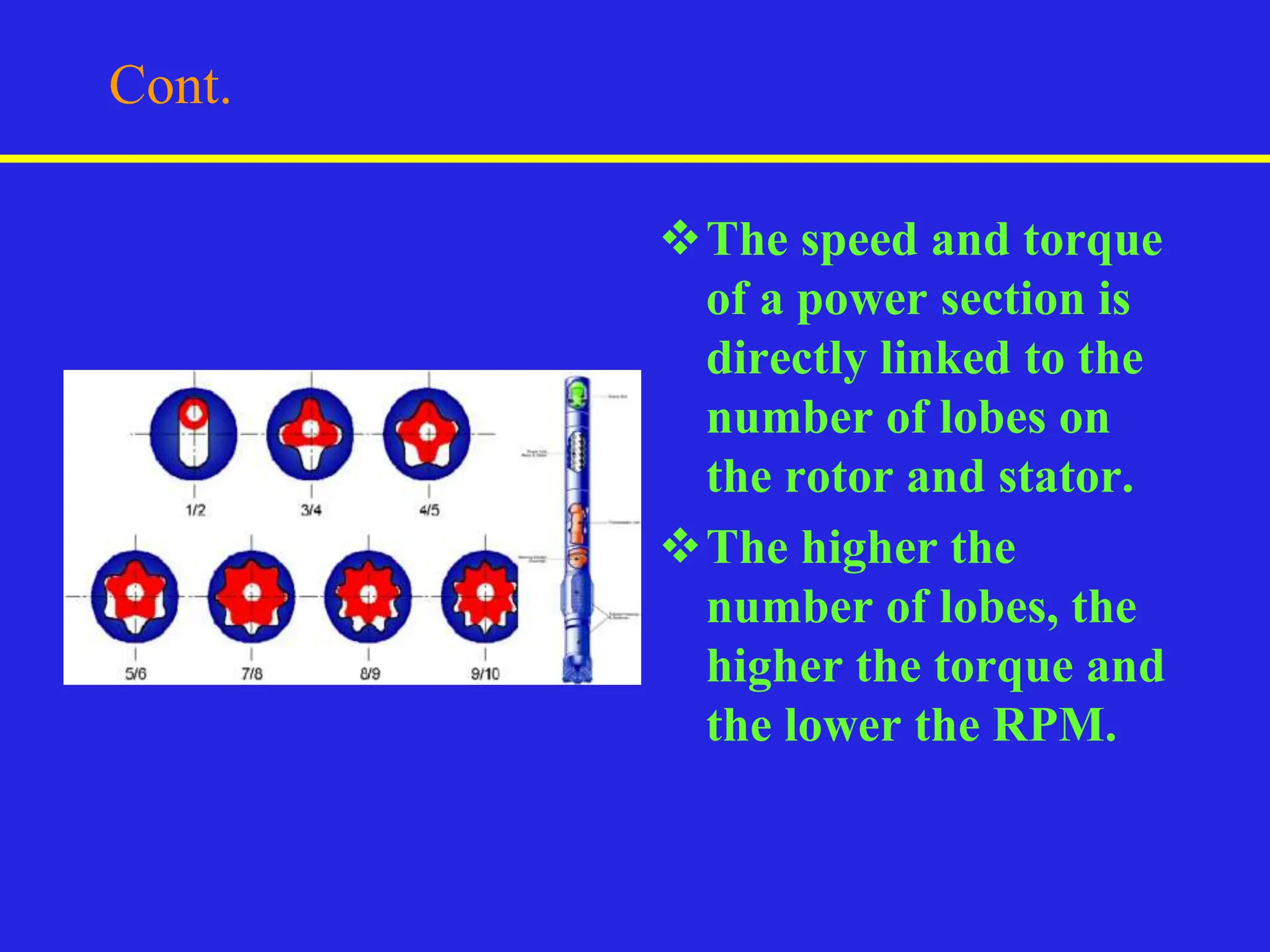Cont.
The speed and torque
of a power section is
directly linked to the
number of lobes on
the rotor and stator.
The higher the
number of lobes, the
higher the torque and
the lower the RPM.
 
