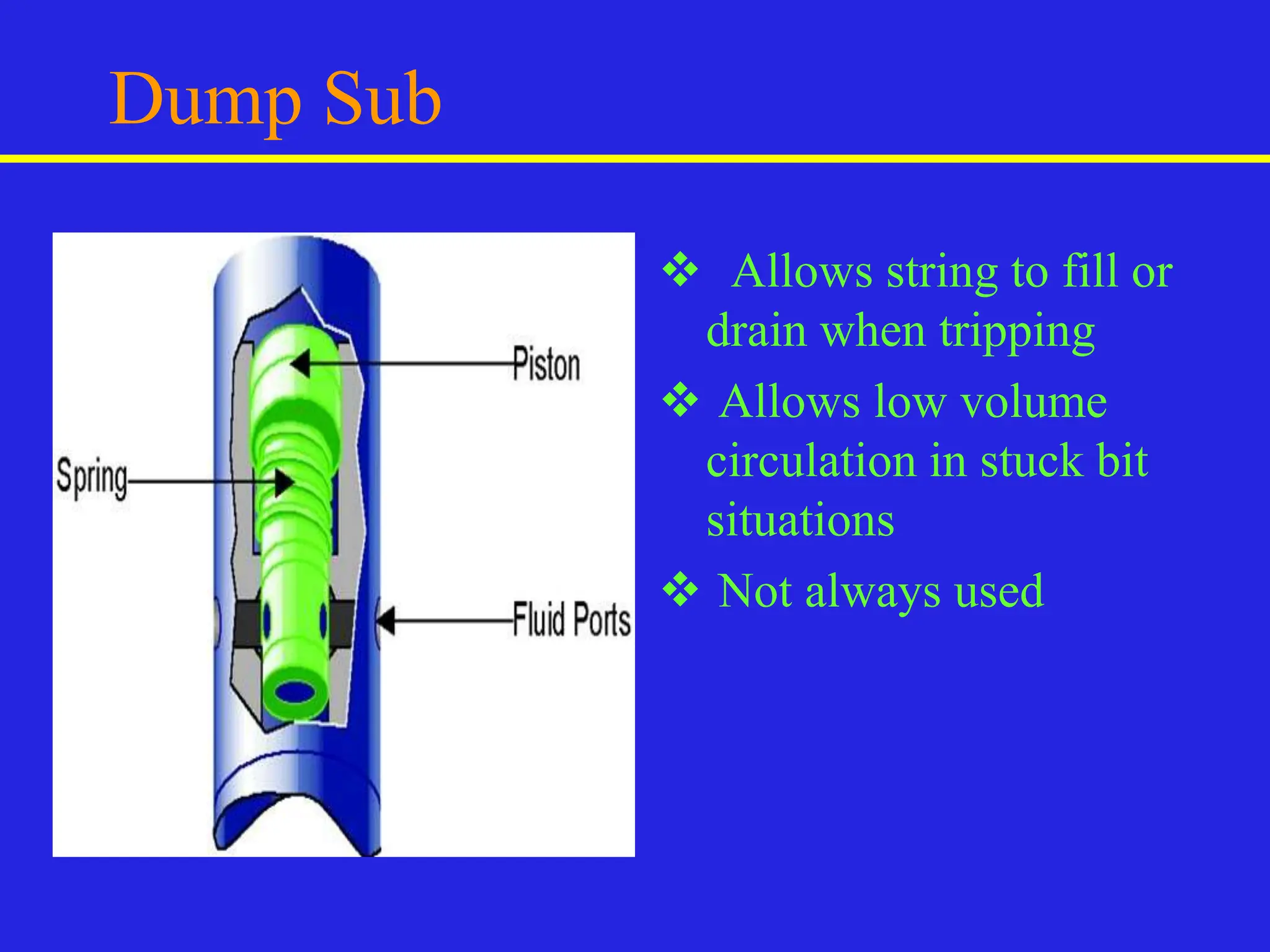Dump Sub
 Allows string to fill or
drain when tripping
 Allows low volume
circulation in stuck bit
situations
 Not always used
 