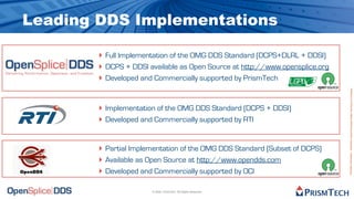 Leading DDS Implementations

        ‣ Full Implementation of the OMG DDS Standard (DCPS+DLRL + DDSI)
        ‣ DCPS + DDSI available as Open Source at http://www.opensplice.org
        ‣ Developed and Commercially supported by PrismTech




                                                                              Proprietary Information - Distribution without Expressed Written Permission is Prohibited.
        ‣ Implementation of the OMG DDS Standard (DCPS + DDSI)
        ‣ Developed and Commercially supported by RTI


        ‣ Partial Implementation of the OMG DDS Standard (Subset of DCPS)
        ‣ Available as Open Source at http://www.opendds.com
        ‣ Developed and Commercially supported by OCI

                       © 2009, PrismTech. All Rights Reserved
 