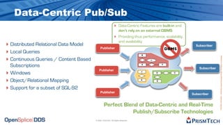 Data-Centric Pub/Sub
                                                             ‣ Data-Centric Features are built-in and
                                                                  don’t rely on an external DBMS
                                                             ‣ Providing thus performance, scalability,
                                                                  and availability
‣ Distributed Relational Data Model                                                                         Subscriber
                                            Publisher                                            DBMS
‣ Local Queries                                                                  B

‣ Continuous Queries / Content Based




                                                                                                                           Proprietary Information - Distribution without Expressed Written Permission is Prohibited.
                                                                                     m


  Subscriptions                                                                  A           F

                                                                                                              Subscriber
‣ Windows
                                           Publisher                             J
                                                                                         D          C



‣ Object/Relational Mapping                                                      K
                                                                                         E



‣ Support for a subset of SQL-92
                                            Publisher
                                                                                                          Subscriber


                                                Perfect Blend of Data-Centric and Real-Time
                                                           Publish/Subscribe Technologies
                                       © 2009, PrismTech. All Rights Reserved
 