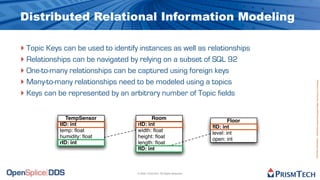 Distributed Relational Information Modeling

‣ Topic Keys can be used to identify instances as well as relationships
‣ Relationships can be navigated by relying on a subset of SQL 92
‣ One-to-many relationships can be captured using foreign keys
‣ Many-to-many relationships need to be modeled using a topics




                                                                                             Proprietary Information - Distribution without Expressed Written Permission is Prohibited.
‣ Keys can be represented by an arbitrary number of Topic fields

               TempSensor                  Room
                                                                                     Floor
            tID: int                rID: int                                 fID: int
            temp: ﬂoat              width: ﬂoat                              level: int
            humidity: ﬂoat          height: ﬂoat                             open: int
            rID: int                length: ﬂoat
                                    fID: int



                                    © 2009, PrismTech. All Rights Reserved
 