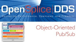 OpenSplice DDS
Delivering Performance, Openness, and Freedom


                  Application




 Ownership
                      Object/Relational Mapping

               Data Local Reconstruction Layer (DLRL)


                     Durability
                                          Content
                                                        Object-Oriented
                                                               Pub/Sub
                                        Subscription

                 Minimum Proﬁle

      Data Centric Publish/Subscribe (DCPS)


       Real-Time Publish/Subscribe Protocol

         DDS Interoperability Wire Protocol


                      UDP/IP
 