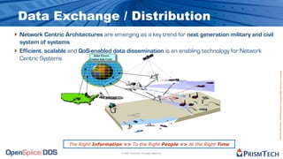 Data Exchange / Distribution
‣ Network Centric Architectures are emerging as a key trend for next generation military and civil
    system of systems
‣   Efficient, scalable and QoS-enabled data dissemination is an enabling technology for Network
                                  Joint Forces
                                   Joint Forces
    Centric Systems             Global Info Grid
                                 Global Info Grid




                                                                                                     Proprietary Information - Distribution without Expressed Written Permission is Prohibited.
                   Adapted from “The Future of AWACS”,
                   by LtCol Joe Chapa


                         The Right Information => To the Right People => At the Right Time
                                                         © 2009, PrismTech. All Rights Reserved
 