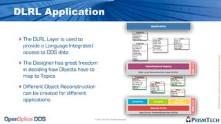 DLRL Application
                                                                                                     Application

                                                                                TempSensor
                                                                            temp: ﬂoat



‣ The DLRL Layer is used to
                                                                            humidity: ﬂoat
                                                                            getTemp()
                                                                            getHumidity()        *               Room                       Floor
                                                                                                         width: ﬂoat              level: int
                                                                                                       1
                                                                                                         height: ﬂoat             open: int
                                                                                                                                1 climate: int

 provide a Language Integrated
                                                                                 Conditioner             length: ﬂoat
                                                                                                                          *
                                                                            temp: ﬂoat                   climate: int             set_status()
                                                                            humidity: ﬂoat            1 set_climate();            set_climate()
                                                                            fan_level: int      *        set_temp()               get_level()
                                                                                                         set_humidity()

 access to DDS data
                                                                            status: int
                                                                            setTemp()
                                                                            setHumidity()
                                                                            setFanLevel()




                                                                                                                                                               Proprietary Information - Distribution without Expressed Written Permission is Prohibited.
                                                                            start()
                                                                            stop()



‣ The Designer has great freedom
                                                                            pause():




                                                                                                                                                    DDS v1.2
                                                                                               Object/Relational Mapping
 in deciding how Objects have to                                                   Data Local Reconstruction Layer (DLRL)

 map to Topics                                                                TConditioner
                                                                            cID: int
                                                                                                                                TTempSensor
                                                                                                                              tID: int
                                                                            temp: ﬂoat                                        temp: ﬂoat
                                                                            humidity: ﬂoat                 TRoom              humidity: ﬂoat


‣ Different Object Reconstruction
                                                                            fan_level: int           rID: int                 rID: int
                                                                            status: int              width: ﬂoat
                                                                            rID: int                 height: ﬂoat
                                                                                                     length: ﬂoat                   TFloor

 can be created for different                                                                        fID: int                 fID: int
                                                                                                                              level: int
                                                                                                                              open: int


 applications                                                                                                                    Content




                                                                                                                                                    DDS v1.2
                                                                            Ownership                   Durability
                                                                                                                               Subscription

                                                                                                     Minimum Proﬁle

                                                                                    Data Centric Publish/Subscribe (DCPS)


                                   © 2009, PrismTech. All Rights Reserved
 