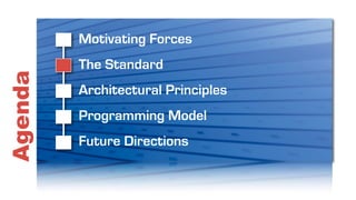 Motivating Forces
         The Standard
Agenda

         Architectural Principles
         Programming Model
         Future Directions
 