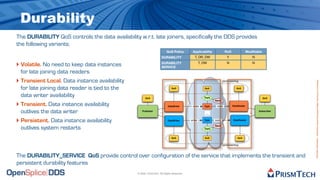 Durability
The DURABILITY QoS controls the data availability w.r.t. late joiners, specifically the DDS provides
the following variants:
                                                                          QoS Policy        Applicability               RxO                Modifiable
                                                                      DURABILITY              T, DR, DW                   Y                        N

‣ Volatile. No need to keep data instances                            DURABILITY
                                                                      SERVICE
                                                                                                    T, DW                 N                        N

  for late joining data readers
‣ Transient Local. Data instance availability




                                                                                                                                                                    Proprietary Information - Distribution without Expressed Written Permission is Prohibited.
                                                                                                                       QoS matching


  for late joining data reader is tied to the                                 QoS                      QoS                       QoS


  data writer availability                              QoS                                            Topic                                              QoS


‣ Transient. Data instance availability
                                                                                                               Name

                                                                           DataWriter       writes     Type     reads         DataReader

  outlives the data writer                           Publisher      ...                                 ...                                  ...       Subscriber



‣ Persistent. Data instance availability                                   DataWriter      writes      Type    reads           DataReader


  outlives system restarts                                                                             Topic
                                                                                                               Name




                                                                              QoS                      QoS                        QoS


                                                                                                                       QoS matching



The DURABILITY_SERVICE QoS provide control over configuration of the service that implements the transient and
persistent durability features
                                                  © 2009, PrismTech. All Rights Reserved
 