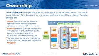 Ownership                                                                                                                                                       Who owns the data?



 The OWNERSHIP QoS specifies whether it is allowed for multiple DataWriters to write the
 same instance of the data and if so, how these modifications should be arbitrated. Possible
 choices are:
‣ Shared. Multiple writers are allowed to                            QoS Policy            Applicability           RxO              Modifiable
    update the same instance and all the                          OWNERSHIP                 T, DR, DW                Y                    N




                                                                                                                                                                                  Proprietary Information - Distribution without Expressed Written Permission is Prohibited.
    updates are made available to the reader
                                                                                                                         QoS matching

‣   Exclusive. Indicates that each instance can                                QoS                      QoS                        QoS

    only be owned by one DataWriter, but the
                                                                                                        Topic
    owner of an instance can change                      QoS
                                                                                                                 Name
                                                                                                                                                       QoS



    dynamically -- due to liveliness changes                                DataWriter         writes   Type      reads         DataReader

                                                      Publisher      ...                                                                            Subscriber
                                                                                                                                              ...
‣   The selection of the owner is controlled by
                                                                            DataWriter        writes
                                                                                                           ...
                                                                                                        Type     reads           DataReader
    the setting of the OWNERSHIP_STRENGTH                                                                        Name

    QoS policy                                                                                          Topic


                                                                               QoS                      QoS                         QoS


                                                                                                                         QoS matching




                                                  © 2009, PrismTech. All Rights Reserved
 
