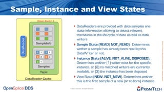 Sample, Instance and View States
                      History Depth = 2


                                              ‣ DataReaders are provided with data samples ane
                                                state information allowing to detect relevant
                                                transitions in the life-cycle of data as well as data
                                                writers
  DataReader




                                                                                                          Proprietary Information - Distribution without Expressed Written Permission is Prohibited.
                     SampleInfo               ‣ Sample State (READ | NOT_READ): Determines
                                                wether a sample has already been read by this
                      1   1   1   2
                                                DataWriter or not.
                      2   2   2   3
                                              ‣ Instance State (ALIVE, NOT_ALIVE, DISPOSED).
                      3   1
                                                Determines wether (1) writer exist for the specific
                      Samples                   instance, or (2) no matched writers are currently
                          Topic                 available, or (3) the instance has been disposed

               DataReader Cache
                                              ‣ View State (NEW, NOT_NEW). Determines wether
                                                this is the first sample of a new (or re-born) instance
                                          © 2009, PrismTech. All Rights Reserved
 