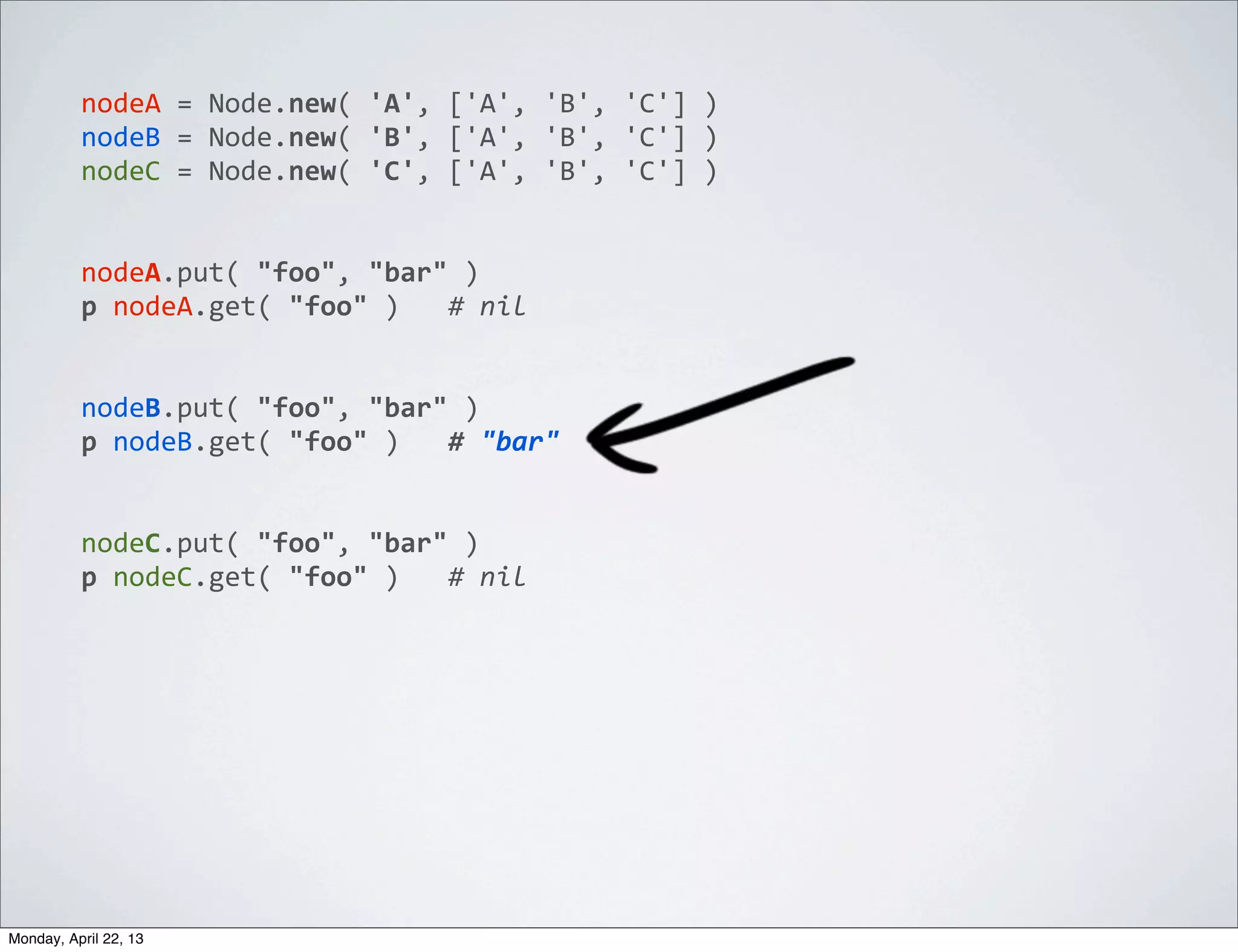 nodeA	
  =	
  Node.new(	
  'A',	
  ['A',	
  'B',	
  'C']	
  )
          nodeB	
  =	
  Node.new(	
  'B',	
  ['A',	
  'B',	
  'C']	
  )
          nodeC	
  =	
  Node.new(	
  'C',	
  ['A',	
  'B',	
  'C']	
  )


          nodeA.put(	
  "foo",	
  "bar"	
  )
          p	
  nodeA.get(	
  "foo"	
  )	
  	
  	
  #	
  nil


          nodeB.put(	
  "foo",	
  "bar"	
  )
          p	
  nodeB.get(	
  "foo"	
  )	
  	
  	
  #	
  "bar"


          nodeC.put(	
  "foo",	
  "bar"	
  )
          p	
  nodeC.get(	
  "foo"	
  )	
  	
  	
  #	
  nil




Monday, April 22, 13
 