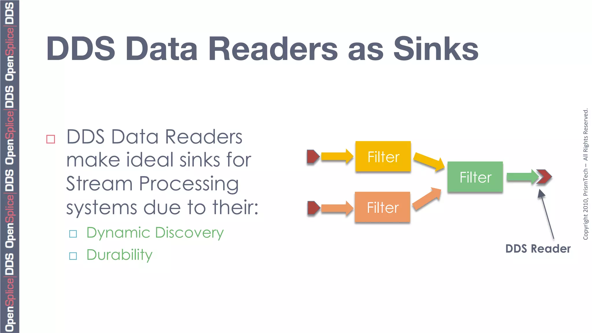 DDS Data Readers as Sinks




                                                               Copyright	
  2010,	
  PrismTech	
  –	
  	
  All	
  Rights	
  Reserved.	
  
¨    DDS Data Readers
      make ideal sinks for      Filter
                                         Filter
      Stream Processing
      systems due to their:     Filter
      ¨    Dynamic Discovery
                                                  DDS Reader
      ¨    Durability
 