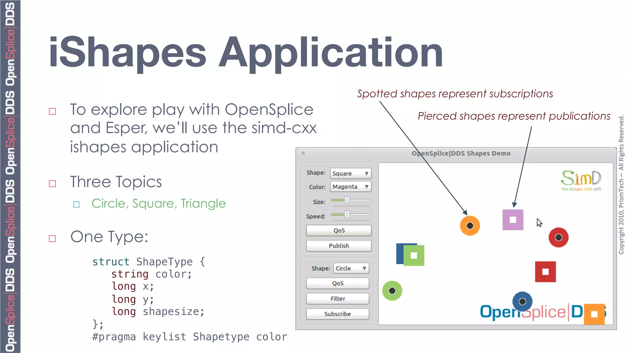 iShapes Application
                                               Spotted shapes represent subscriptions
¨    To explore play with OpenSplice                     Pierced shapes represent publications




                                                                                                  Copyright	
  2010,	
  PrismTech	
  –	
  	
  All	
  Rights	
  Reserved.	
  
      and Esper, we’ll use the simd-cxx
      ishapes application

¨    Three Topics
      ¨    Circle, Square, Triangle

¨    One Type:
            struct ShapeType {!
                string color;!
                long x;!
                long y;!
                long shapesize;!
            };!
            #pragma keylist Shapetype color!
 