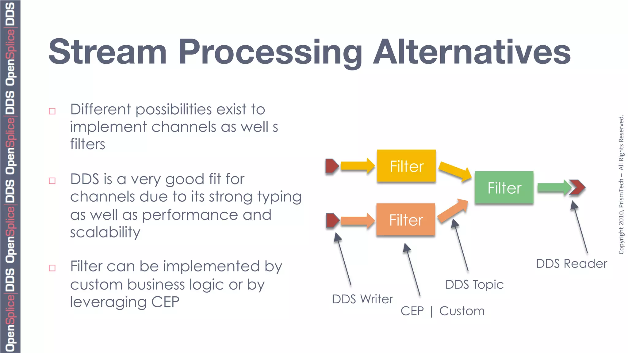 Stream Processing Alternatives
¨    Different possibilities exist to




                                                                                            Copyright	
  2010,	
  PrismTech	
  –	
  	
  All	
  Rights	
  Reserved.	
  
      implement channels as well s
      filters
                                                   Filter
¨    DDS is a very good fit for
                                                                      Filter
      channels due to its strong typing
      as well as performance and                   Filter
      scalability

¨    Filter can be implemented by                                             DDS Reader
      custom business logic or by                            DDS Topic
      leveraging CEP                      DDS Writer
                                                       CEP | Custom
 