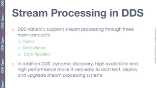 Stream Processing in DDS
      DDS naturally supports stream processing through three




                                                                  Copyright	
  2010,	
  PrismTech	
  –	
  	
  All	
  Rights	
  Reserved.	
  
¨ 

      main concepts:
      ¨    Topics
      ¨    Data Writers
      ¨    Data Readers

¨    In addition DDS’ dynamic discovery, high availability and
      high performance make it very easy to architect, deploy
      and upgrade stream processing systems
 