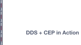 DDS + CEP in Action 
 