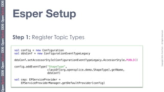 Esper Setup




                                                                               Copyright	
  2010,	
  PrismTech	
  –	
  	
  All	
  Rights	
  Reserved.	
  
Step 1: Register Topic Types

val config = new Configuration!
val ddsConf = new ConfigurationEventTypeLegacy!
!
ddsConf.setAccessorStyle(ConfigurationEventTypeLegacy.AccessorStyle.PUBLIC)!
!
config.addEventType("ShapeType", !
                    classOf[org.opensplice.demo.ShapeType].getName, !
                    ddsConf)!
!
val cep: EPServiceProvider = !
    EPServiceProviderManager.getDefaultProvider(config)!
 
