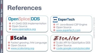 References
OpenSplice DDS




                                                                      Copyright	
  2010,	
  PrismTech	
  –	
  	
  All	
  Rights	
  Reserved.	
  
¥  #1 OMG DDS Implementation      ¥  #1 Java-Based CEP Engine
¥  Open Source                    ¥  Open Source
¥  www.opensplice.org             ¥  www.espertech.com




¥  Fastest growing JVM Language   ¥  Scala API for OpenSplice DDS
¥  Open Source                    ¥  Open Source
¥  www.scala-lang.org             ¥  code.google.com/p/escalier
 
