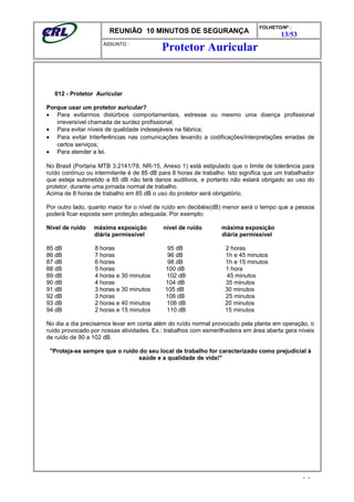 REUNIÃO 10 MINUTOS DE SEGURANÇA
FOLHETO/Nº :
13/53
ÁSSUNTO :
012 - Protetor Auricular
Porque usar um protetor auricular?
• Para evitarmos distúrbios comportamentais, estresse ou mesmo uma doença profissional
irreversível chamada de surdez profissional;
• Para evitar níveis de qualidade indesejáveis na fábrica;
• Para evitar Interferências nas comunicações levando a codificações/interpretações erradas de
certos serviços;
• Para atender a lei.
No Brasil (Portaria MTB 3.2141/78, NR-15, Anexo 1) está estipulado que o limite de tolerância para
ruído contínuo ou intermitente é de 85 dB para 8 horas de trabalho. Isto significa que um trabalhador
que esteja submetido a 85 dB não terá danos auditivos, e portanto não estará obrigado ao uso do
protetor, durante uma jornada normal de trabalho.
Acima de 8 horas de trabalho em 85 dB o uso do protetor será obrigatório.
Por outro lado, quanto maior for o nível de ruído em decibéis(dB) menor será o tempo que a pessoa
poderá ficar exposta sem proteção adequada. Por exemplo:
Nível de ruído máxima exposição nível de ruído máxima exposição
diária permissível diária permissível
85 dB 8 horas 95 dB 2 horas
86 dB 7 horas 96 dB 1h e 45 minutos
87 dB 6 horas 98 dB 1h e 15 minutos
88 dB 5 horas 100 dB 1 hora
89 dB 4 horas e 30 minutos 102 dB 45 minutos
90 dB 4 horas 104 dB 35 minutos
91 dB 3 horas e 30 minutos 105 dB 30 minutos
92 dB 3 horas 106 dB 25 minutos
93 dB 2 horas e 40 minutos 108 dB 20 minutos
94 dB 2 horas e 15 minutos 110 dB 15 minutos
No dia a dia precisamos levar em conta além do ruído normal provocado pela planta em operação, o
ruído provocado por nossas atividades. Ex.: trabalhos com esmerilhadeira em área aberta gera níveis
de ruído de 90 a 102 dB.
"Proteja-se sempre que o ruído do seu local de trabalho for caracterizado como prejudicial à
saúde e a qualidade de vida!"
- -
Protetor Auricular
 