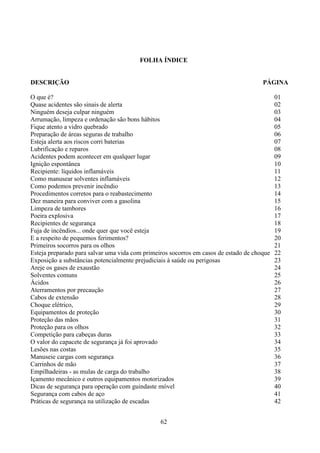 62
FOLHA ÍNDICE
DESCRIÇÃO PÁGINA
O que é? 01
Quase acidentes são sinais de alerta 02
Ninguém deseja culpar ninguém 03
Arrumação, limpeza e ordenação são bons hábitos 04
Fique atento a vidro quebrado 05
Preparação de áreas seguras de trabalho 06
Esteja alerta aos riscos corri baterias 07
Lubrificação e reparos 08
Acidentes podem acontecer em qualquer lugar 09
Ignição espontânea 10
Recipiente: líquidos inflamáveis 11
Como manusear solventes inflamáveis 12
Como podemos prevenir incêndio 13
Procedimentos corretos para o reabastecimento 14
Dez maneira para conviver com a gasolina 15
Limpeza de tambores 16
Poeira explosiva 17
Recipientes de segurança 18
Fuja de incêndios... onde quer que você esteja 19
E a respeito de pequemos ferimentos? 20
Primeiros socorros para os olhos 21
Esteja preparado para salvar uma vida com primeiros socorros em casos de estado de choque 22
Exposição a substâncias potencialmente prejudiciais à saúde ou perigosas 23
Areje os gases de exaustão 24
Solventes comuns 25
Ácidos 26
Aterramentos por precaução 27
Cabos de extensão 28
Choque elétrico, 29
Equipamentos de proteção 30
Proteção das mãos 31
Proteção para os olhos 32
Competição para cabeças duras 33
O valor do capacete de segurança já foi aprovado 34
Lesões nas costas 35
Manuseie cargas com segurança 36
Carrinhos de mão 37
Empilhadeiras - as mulas de carga do trabalho 38
Içamento mecânico e outros equipamentos motorizados 39
Dicas de segurança para operação com guindaste móvel 40
Segurança com cabos de aço 41
Práticas de segurança na utilização de escadas 42
 