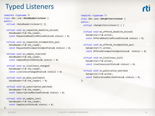 Typed Listeners
template <typename T>                                              template <typename T>
class dds::sub::DataReaderListener {                               class dds::pub::DataWriterListener {
public:                                                            public:
  virtual ~DataReaderListener() {}                                   virtual ~DataWriterListener() { }

  virtual void on_requested_deadline_missed(
                                                                      virtual void on_offered_deadline_missed(
    DataReader<T>& the_reader,
    const RequestedDeadlineMissedStatus& status) = 0;                   DataWriter<T>& writer,
                                                                        const OfferedDeadlineMissedStatus& status) = 0;
  virtual void on_requested_incompatible_qos(
    DataReader<T>& the_reader,                                        virtual void on_offered_incompatible_qos(
    const RequestedIncompatibleQosStatus& status) = 0;                  DataWriter<T> writer,
                                                                        const OfferedIncompatibleQosStatus& status) = 0;
  virtual void on_sample_rejected(
    DataReader<T>& the_reader,                                        virtual void on_liveliness_lost(
    const SampleRejectedStatus& status) = 0;                            DataWriter<T>& writer,
                                                                        const LivelinessLostStatus& status) = 0;
  virtual void on_liveliness_changed(
    DataReader<T>& the_reader,
    const LivelinessChangedStatus& status) = 0;                      virtual void on_publication_matched(
                                                                       DataWriter<T>& writer,
  virtual void on_data_available(                                      const PublicationMatchedStatus& status) = 0;
    DataReader<T>& the_reader) = 0;                                };

  virtual void on_subscription_matched(
    DataReader<T>& the_reader,
    const SubscriptionMatchedStatus& status) = 0;

  virtual void on_sample_lost(
    DataReader<T>& the_reader,
    const SampleLostStatus& status) = 0;
};

  3/21/2013                                © 2013 RTI • COMPANY PROPRIETARY                                               32
 