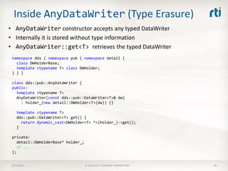 Inside AnyDataWriter (Type Erasure)
• AnyDataWriter constructor accepts any typed DataWriter
• Internally it is stored without type information
• AnyDataWriter::get<T> retrieves the typed DataWriter
 namespace dds { namespace pub { namespace detail {
   class DWHolderBase;
   template <typename T> class DWHolder;
 } } }

 class dds::pub::AnyDataWriter {
 public:
   template <typename T>
   AnyDataWriter(const dds::pub::DataWriter<T>& dw)
     : holder_(new detail::DWHolder<T>(dw)) {}

    template <typename T>
    dds::pub::DataWriter<T> get() {
      return dynamic_cast<DWHolder<T> *>(holder_)->get();
    }

 private:
   detail::DWHolderBase* holder_;
   // ...
 };


 3/21/2013                          © 2013 RTI • COMPANY PROPRIETARY   38
 