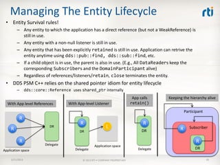 Managing The Entity Lifecycle
 • Entity Survival rules!
         – Any entity to which the application has a direct reference (but not a WeakReference) is
           still in use.
         – Any entity with a non-null listener is still in use.
         – Any entity that has been explicitly retained is still in use. Application can retrive the
           entity anytime using dds::pub::find, dds::sub::find, etc.
         – If a child object is in use, the parent is also in use. (E.g., All DataReaders keep the
           corresponding Subscribers and the DomainParticipant alive)
         – Regardless of references/listeners/retain, close terminates the entity.
 • DDS PSM C++ relies on the shared pointer idiom for entity lifecycle
         –       dds::core::Reference uses shared_ptr internally
                                                                                  App calls     Keeping the hierarchy alive
  With App level References           With App-level Listener                    retain()
                                                                                                          Participant
           R
                                            R                                           R
     R
                             DR                                L                                      R      Subscriber
                                            DR                                         DR

           R                                                                                                     R
                           Delegate                   Application space
Application space                        Delegate                                    Delegate                   DR

     3/21/2013                                © 2013 RTI • COMPANY PROPRIETARY                                          45
 